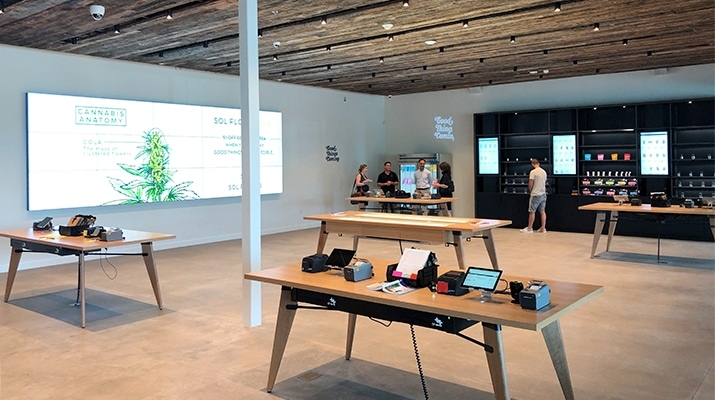 The Best Dispensaries In Sun City, AZ