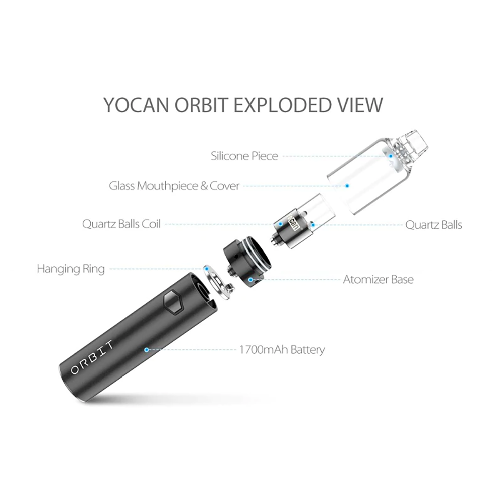 Herbworthy: Yocan Orbit Vaporizer Wax Pen By Discount Vape Pen