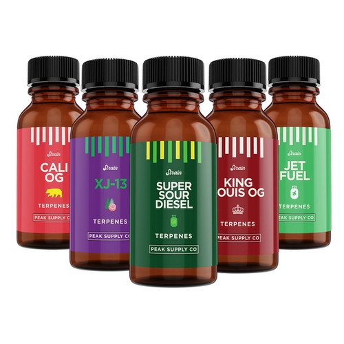 Behind The Brand: Peak Supply Co