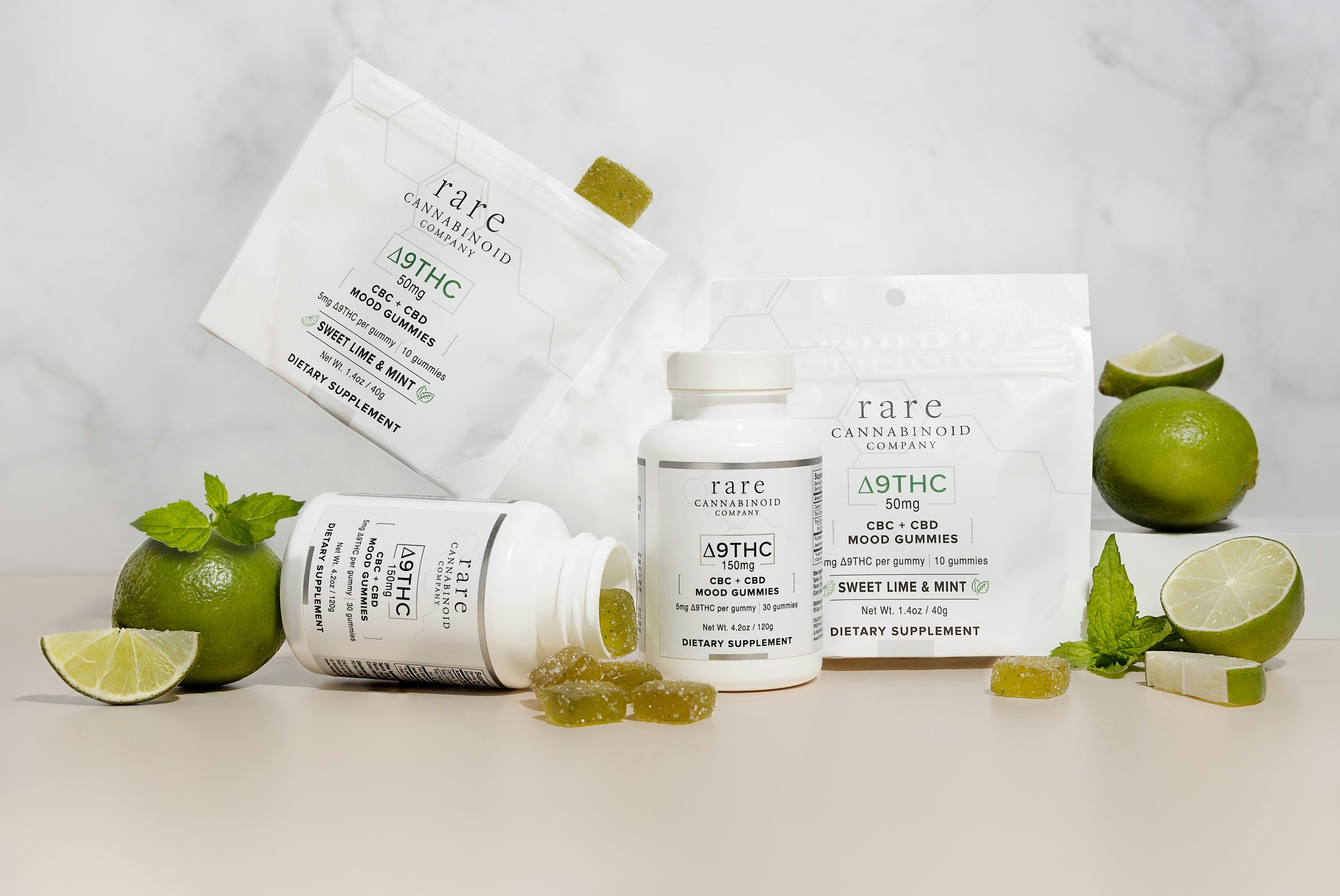 Rare Cannabinoid: Your Ticket To Customized Wellness