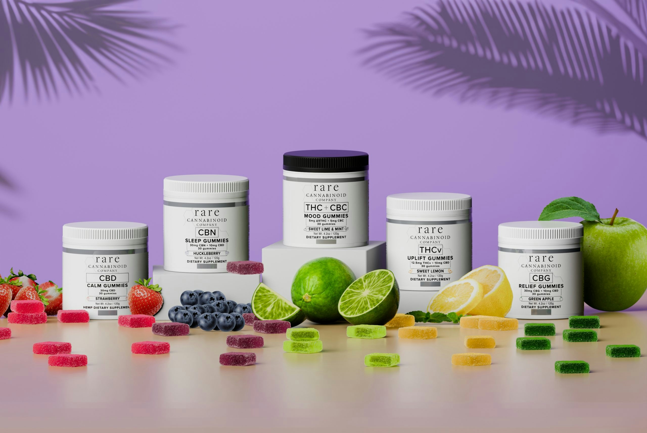 Take The Quiz: Find The Perfect Cannabinoids For You