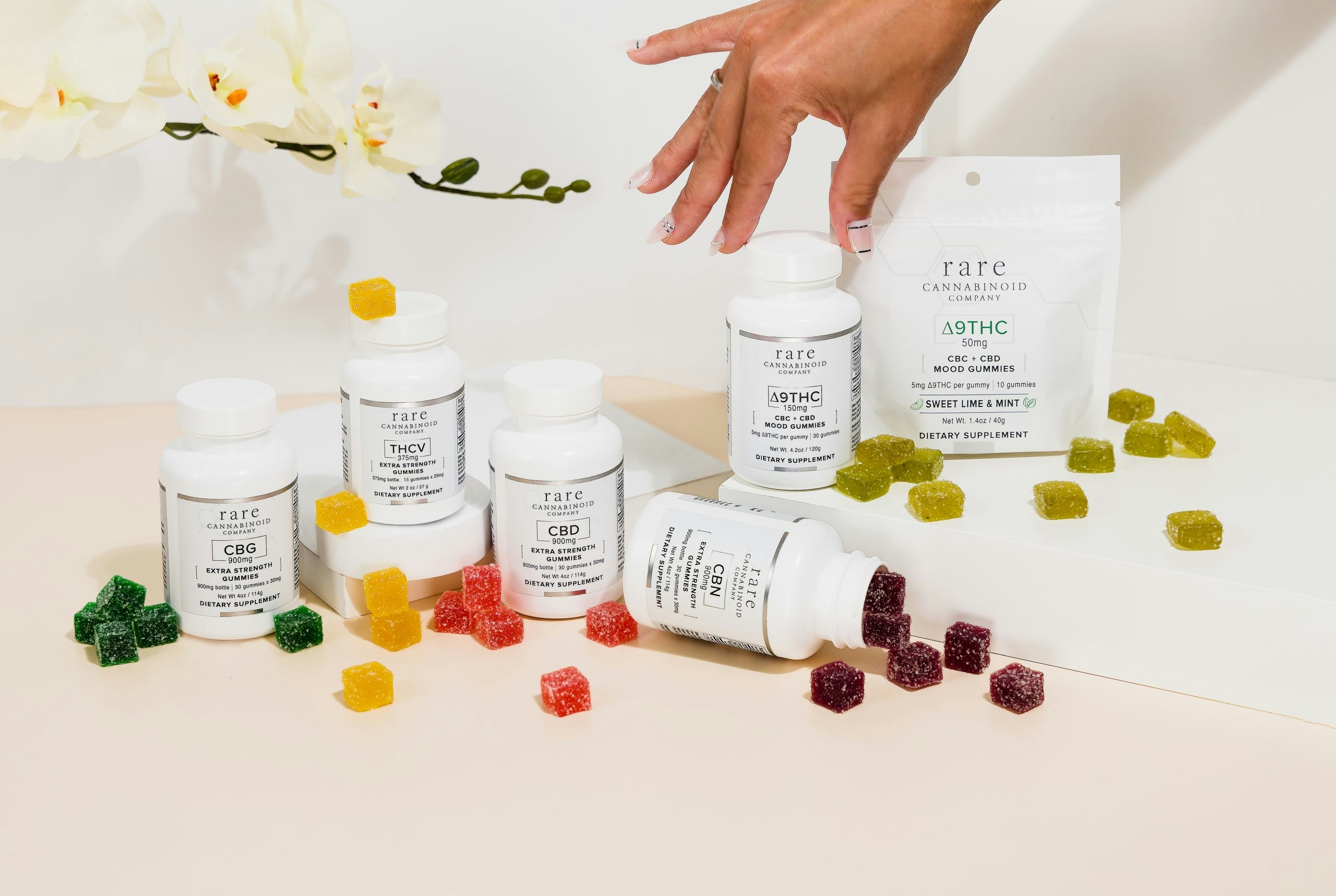 Sugar & Spice: Edibles For Frosty Nights