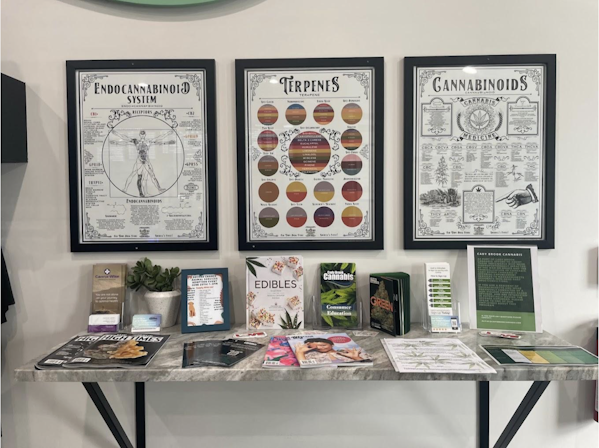 Best Dispensaries In Oxford, MA