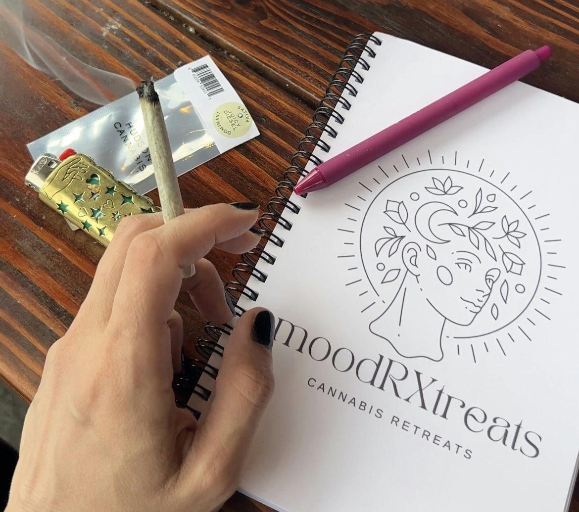 Cannabis-Friendly Hotels And Resorts To Consider In 2024