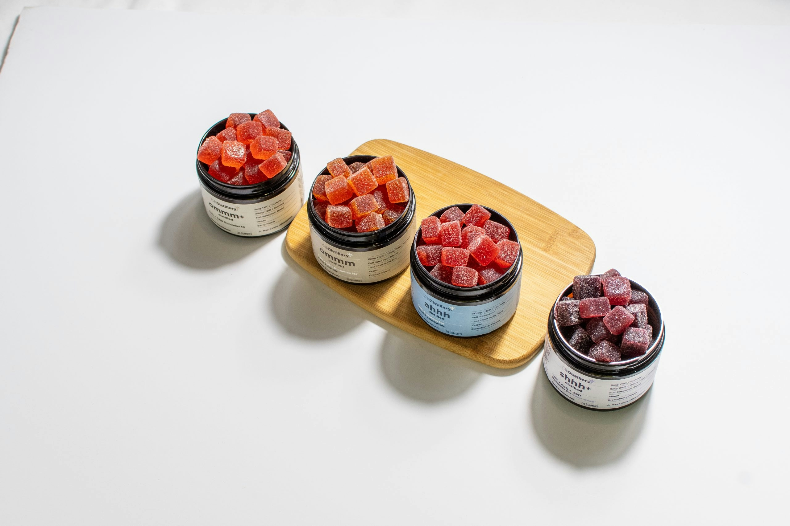 Sugar & Spice: Edibles For Frosty Nights