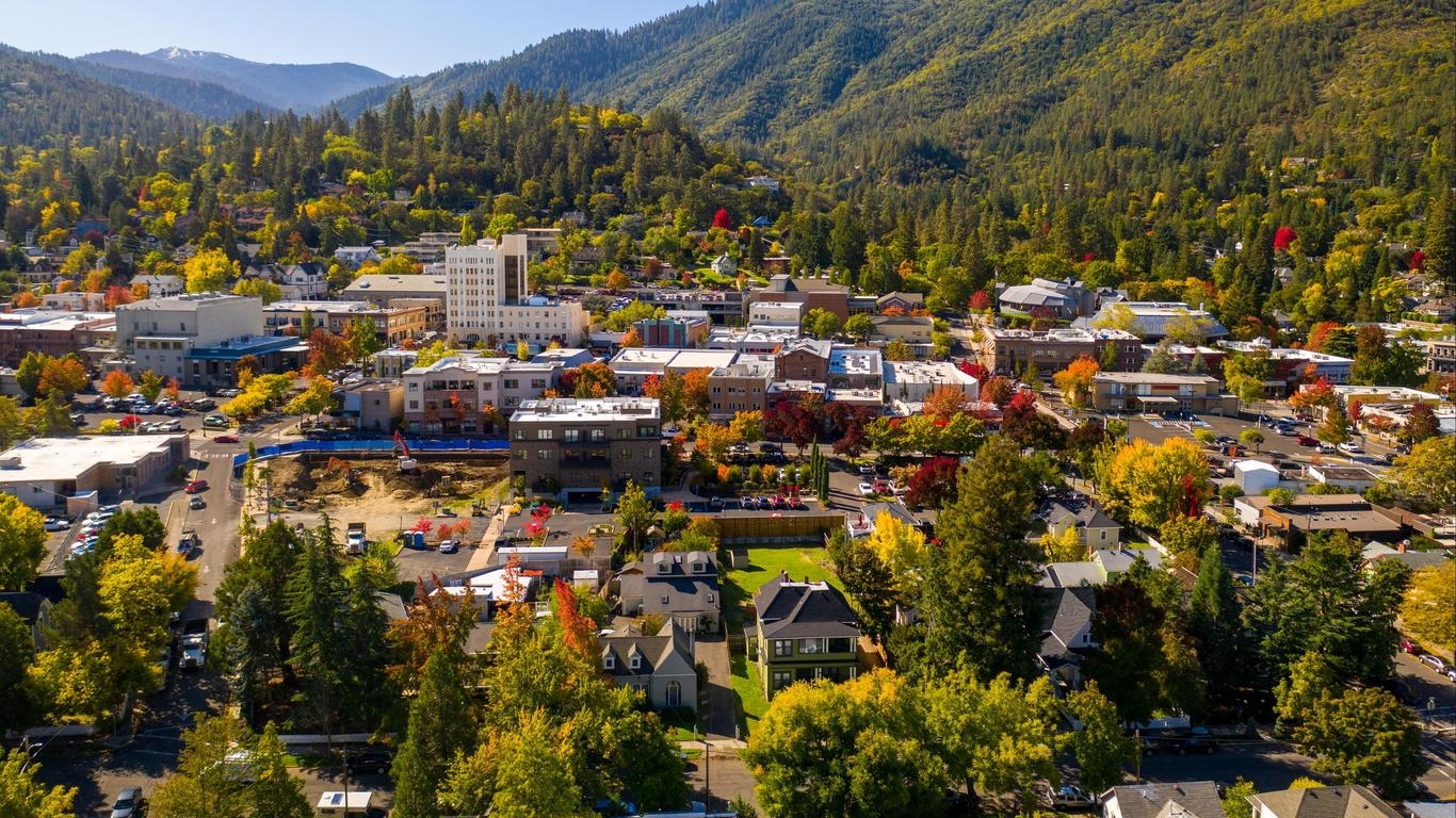 Best Dispensaries In Ashland, OR