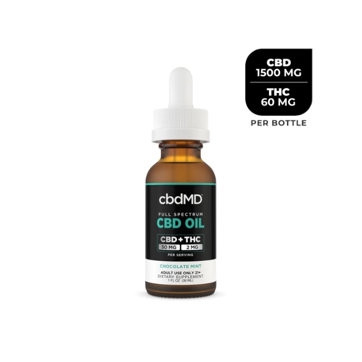 Full Spectrum CBD Tinctures
