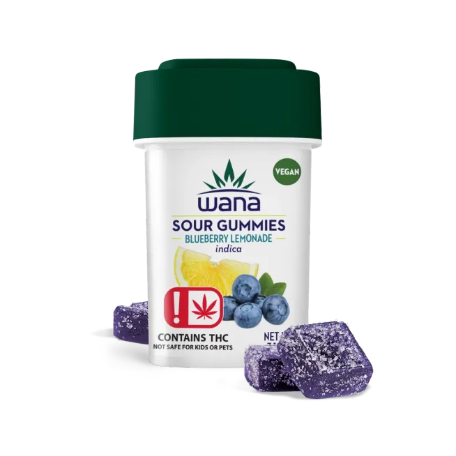 What Are The Best Edibles For Glaucoma?