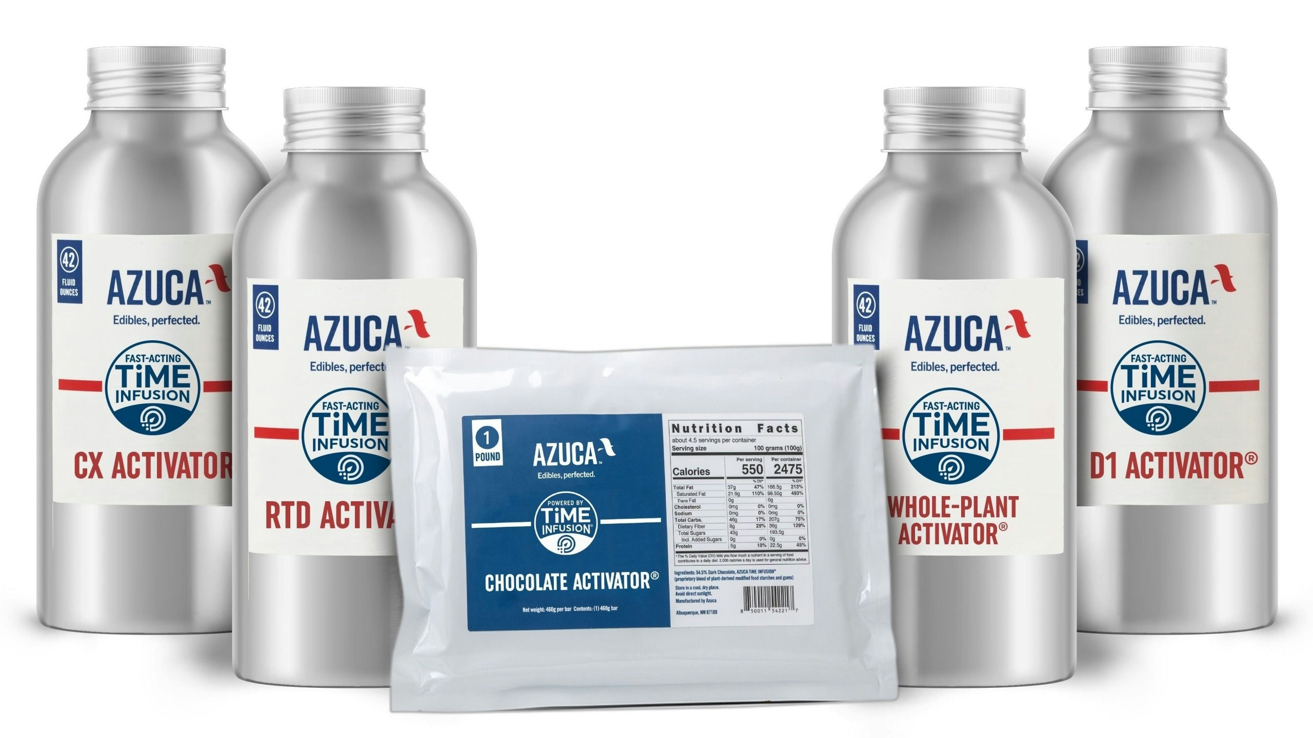 The Best Of MJ Unpacked: Brands To Watch