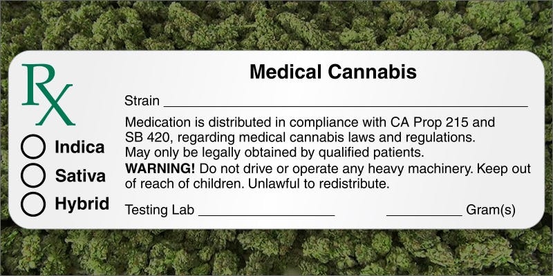 How To Decode Cannabis Labels: Here’s Everything You Need To Know