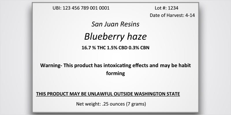 How To Decode Cannabis Labels: Here’s Everything You Need To Know