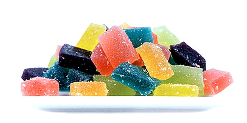 CBD Gummies Are the New and Easy Way to Medicate