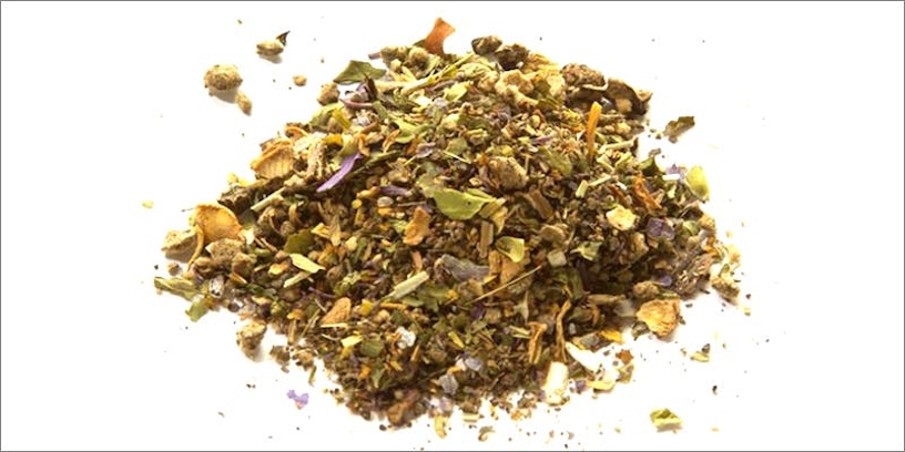 What Is Synthetic Cannabis And How To Tell If You Have It