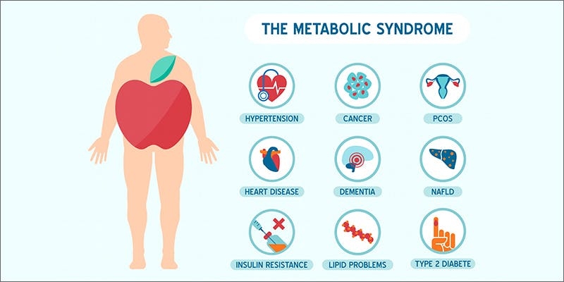 The Odd Science Behind Marijuana And Metabolism