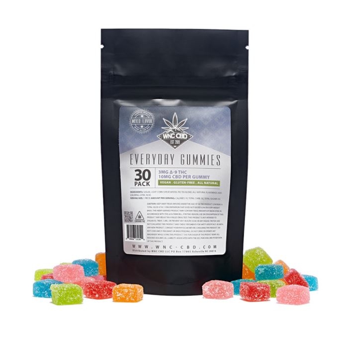 Everyday Microdose Gummies By WNC CBD