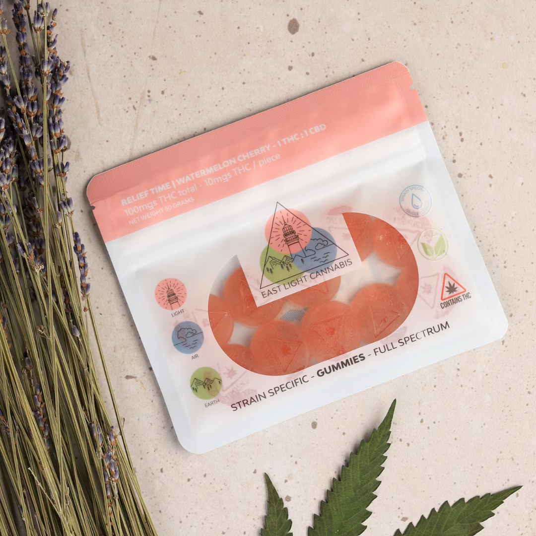 Relief Time Gummies