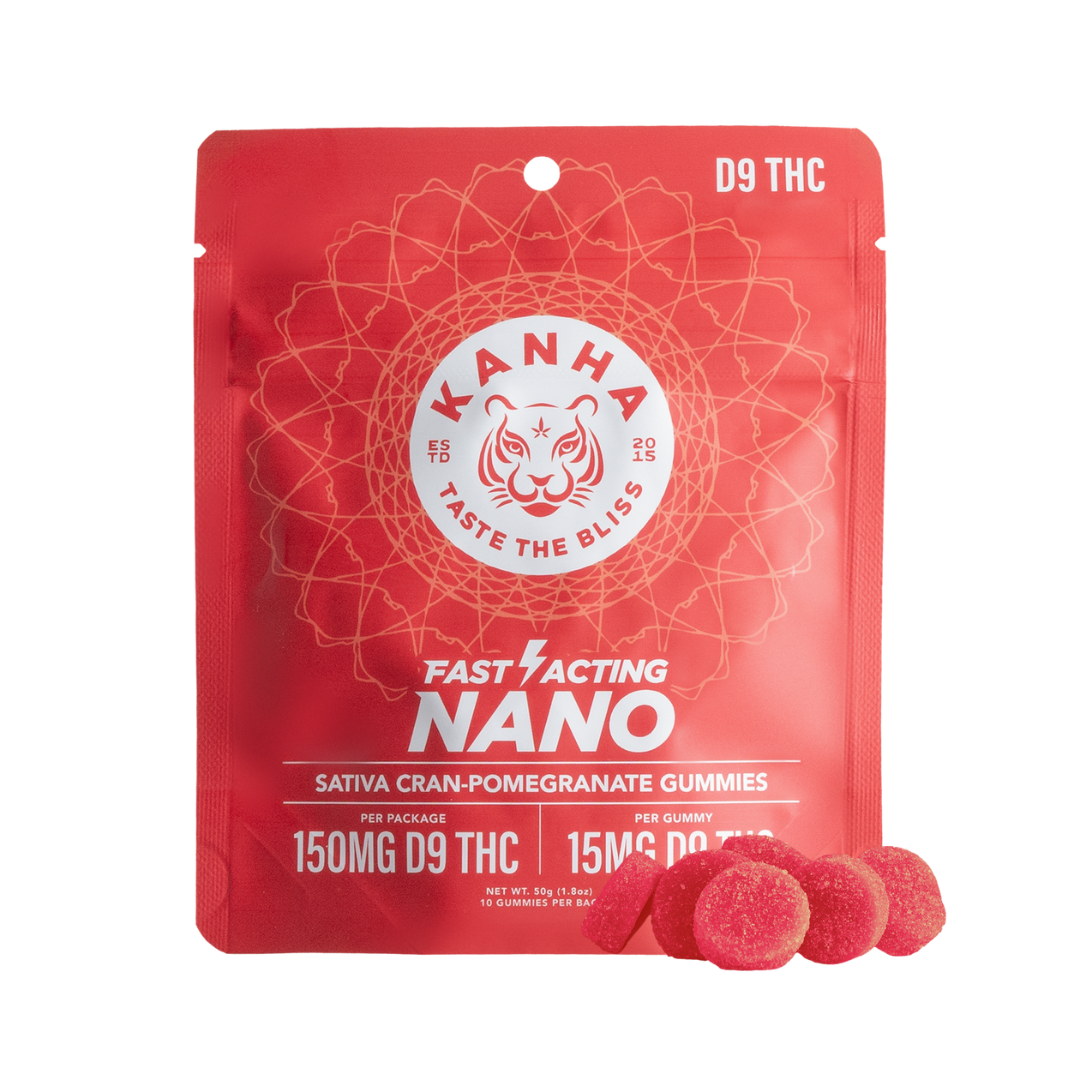 The Best Sativa Gummies A Sweet PickMeUp