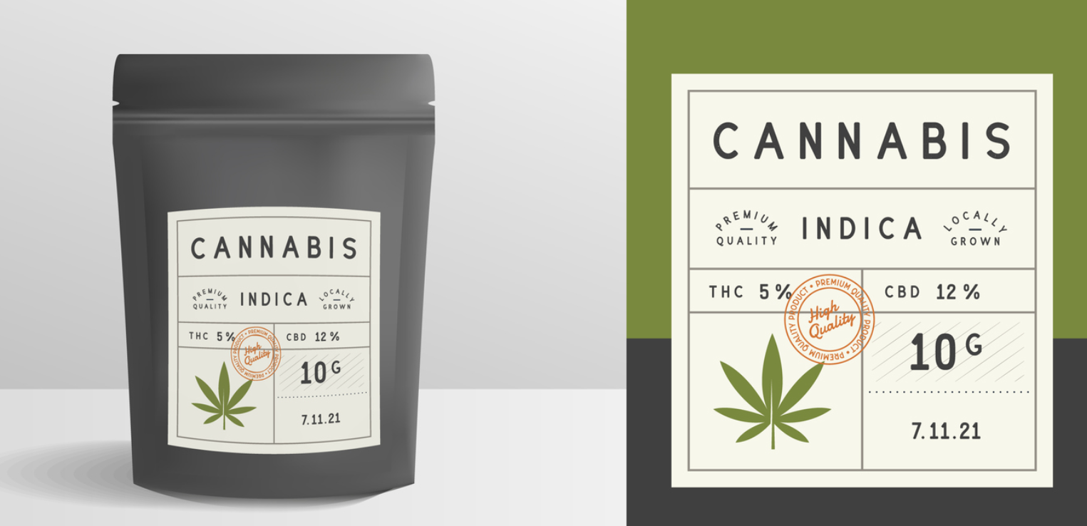 How To Read Cannabis Labels: Everything You Need To Know