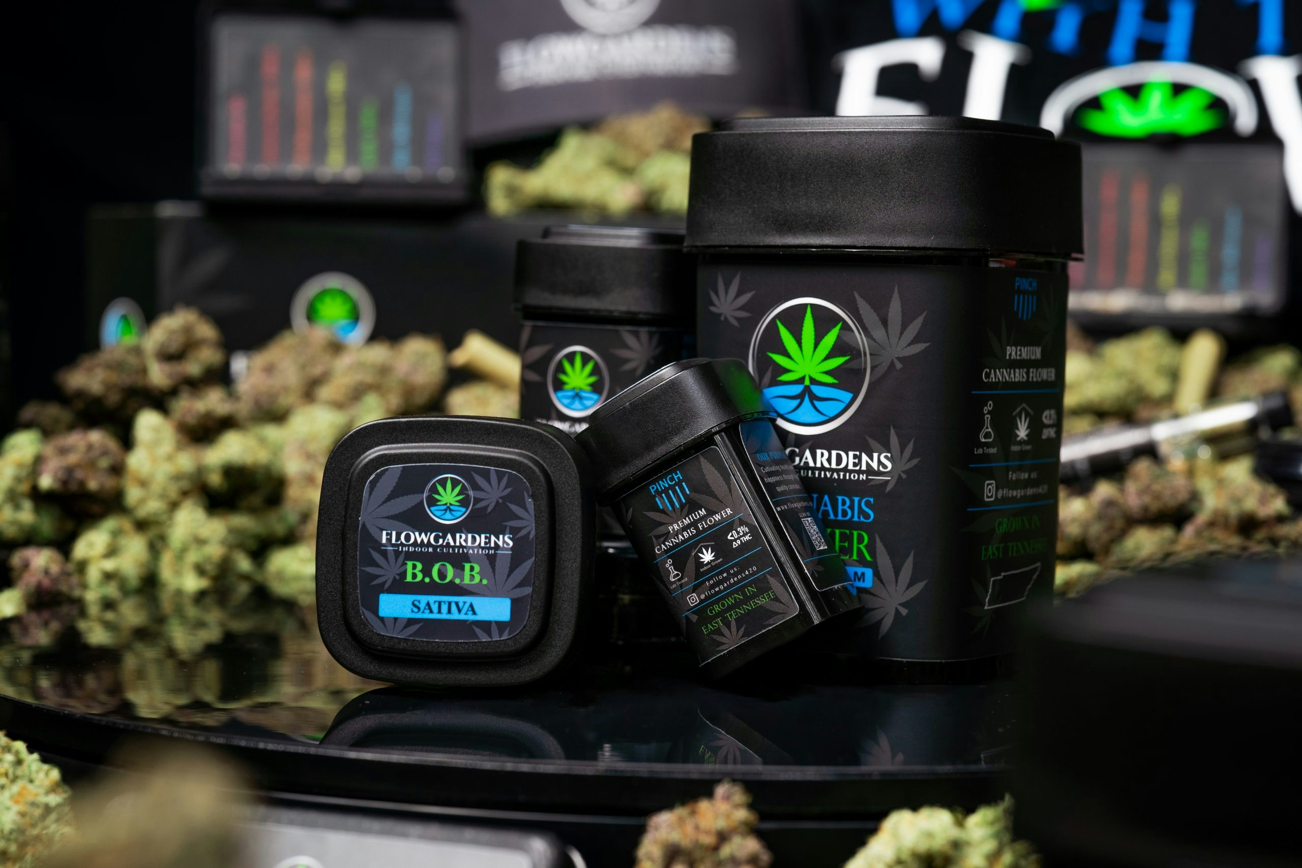 What Is Type 2 Flower? Effects, Potential Benefits, & Where To Buy It