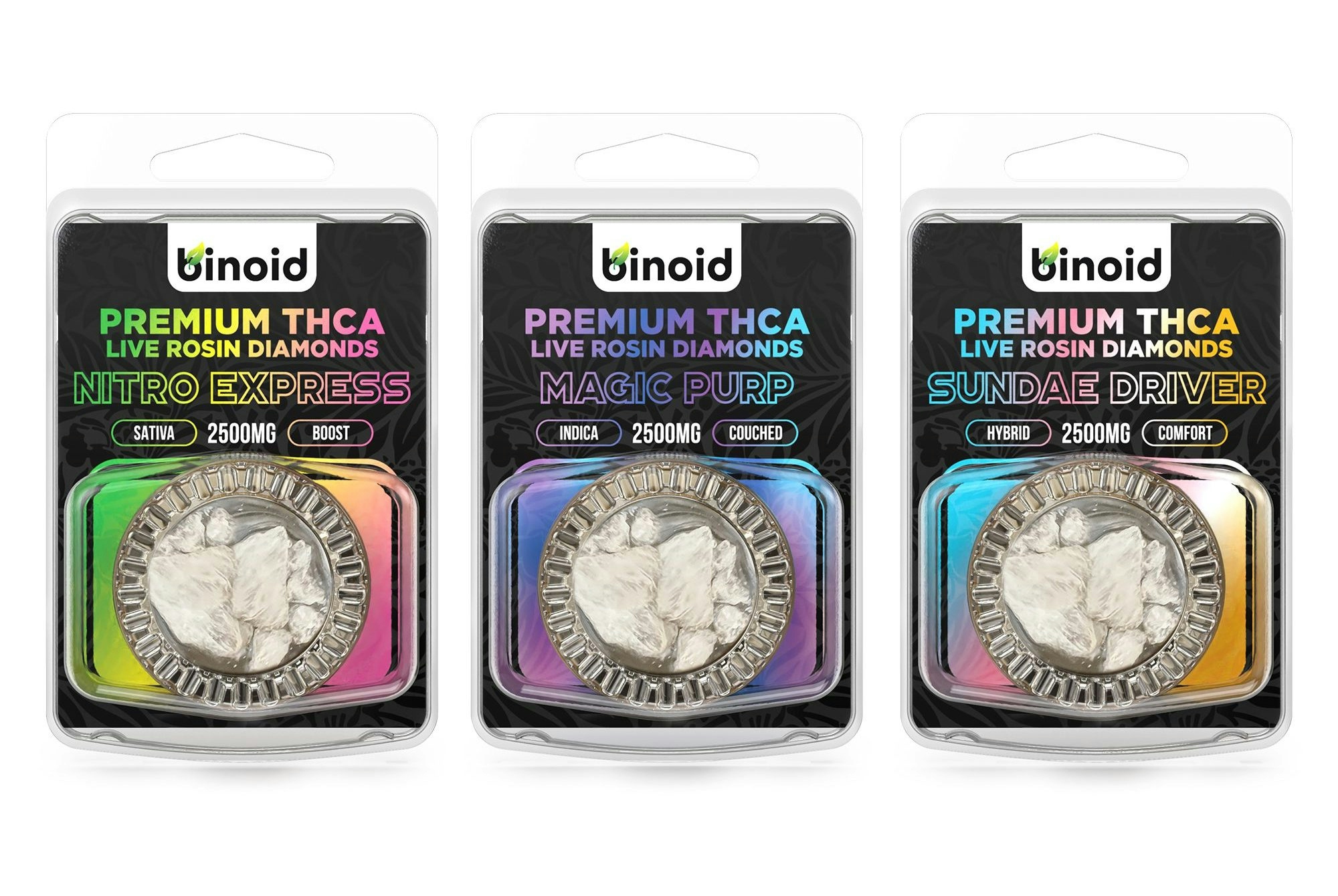 Must-Have Concentrates