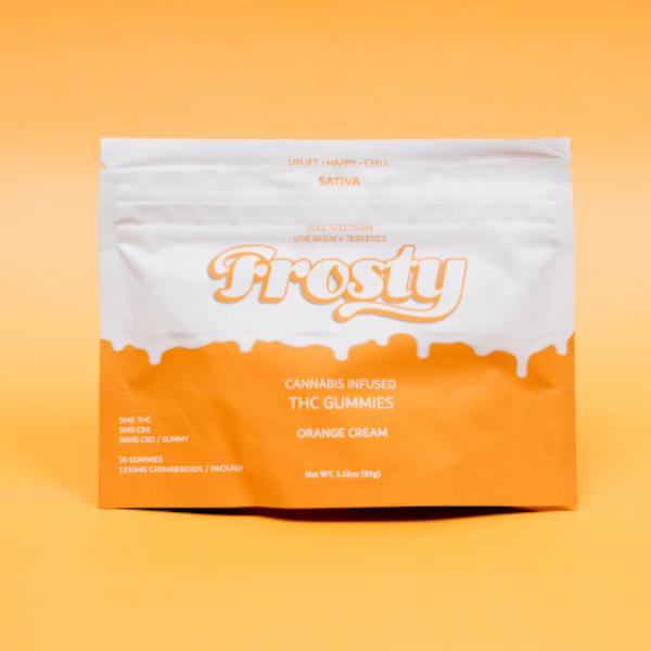 Day Time Delta 9 THC Gummies – Micro