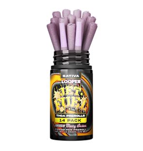 Top-Rated THCA Joints for a Flavorful Smoke (2026) | Herb Top-Rated THCA Joints for a Flavorful Smoke (2026) | Herb