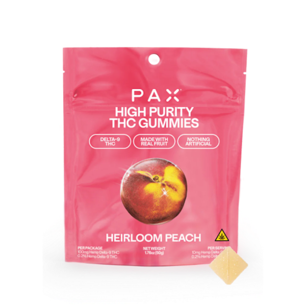 High Purity THC Gummies (Heirloom Peach)