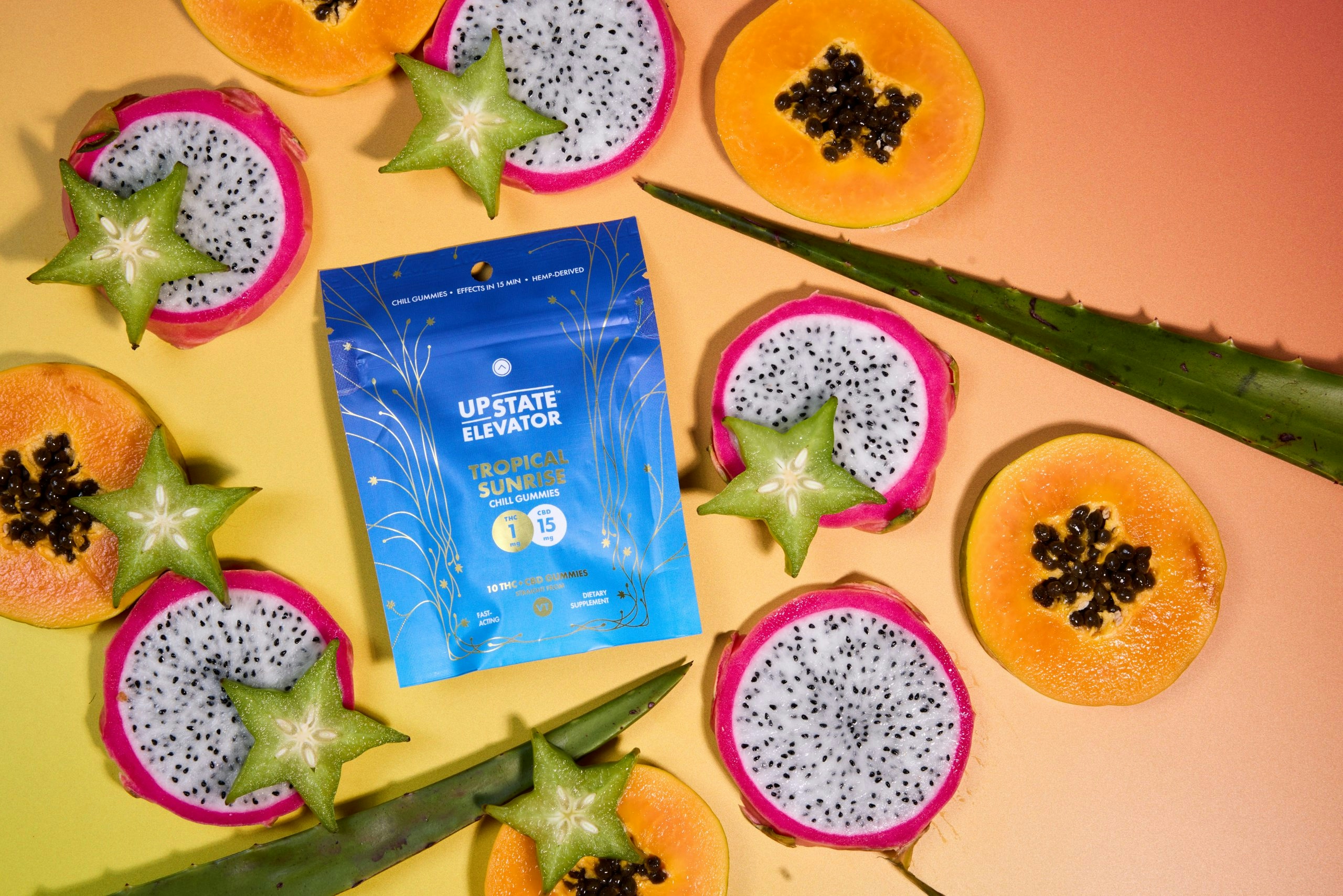 best fast acting cannabis gummies with nanotechnology