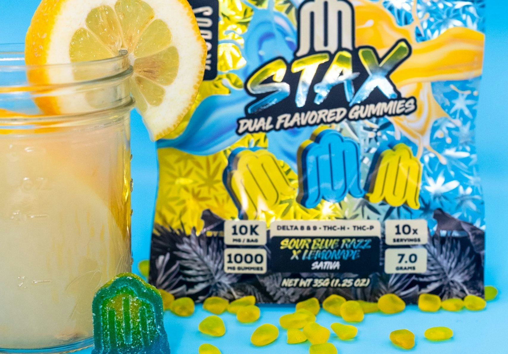 Modus gummies reviews