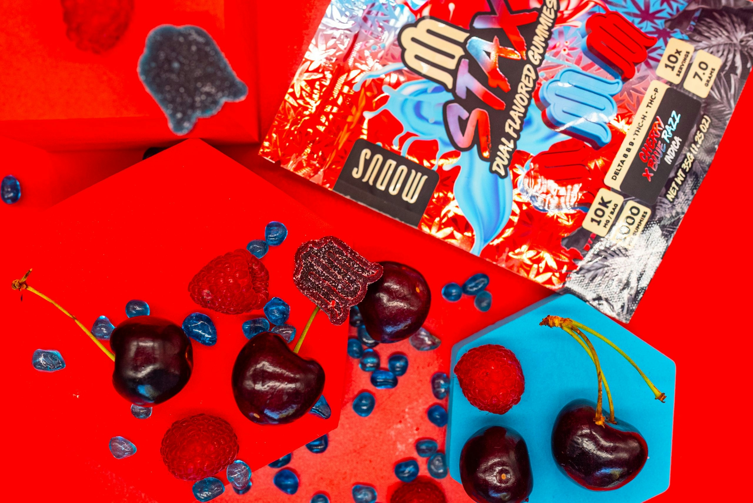 Modus gummies reviews